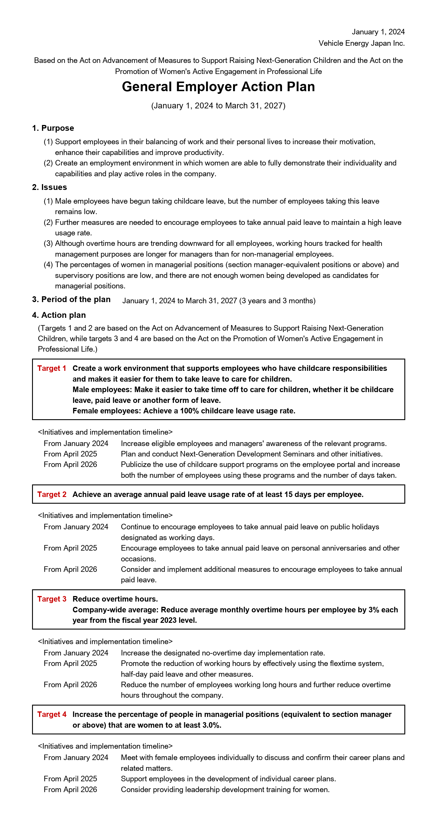 General Employer Action Plan